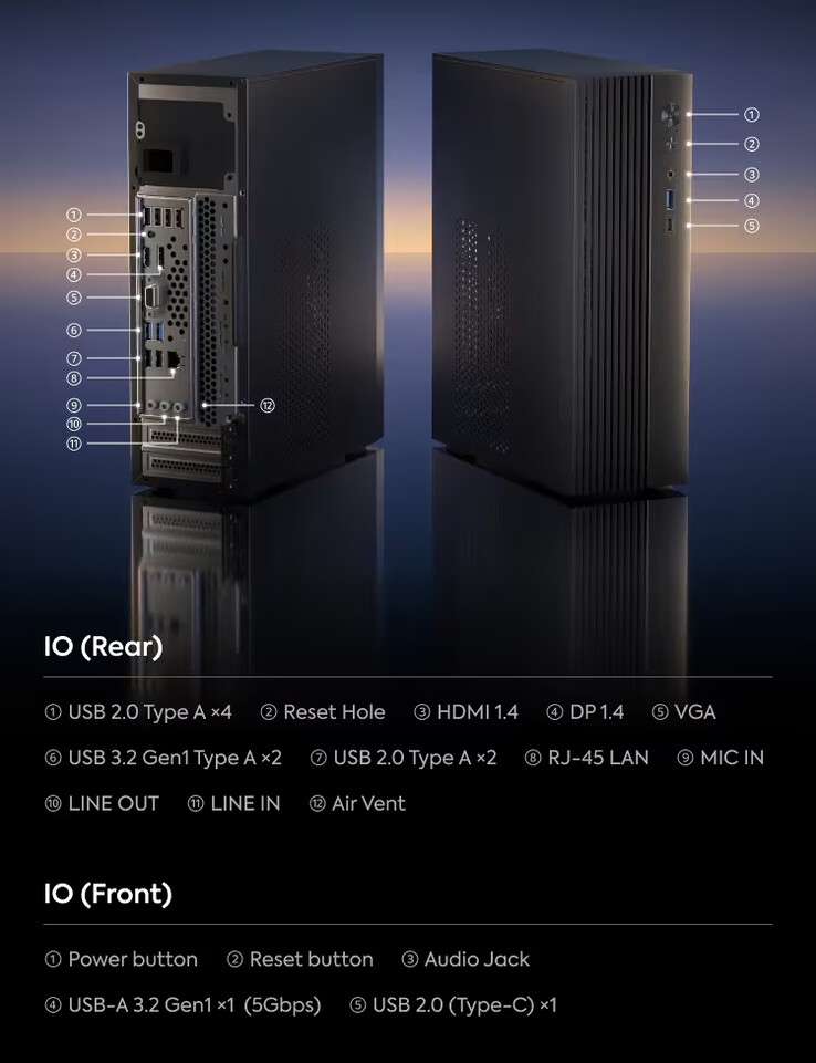 (Источник изображения: MINISFORUM)