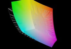 Aorus Master 18 против AdobeRGB