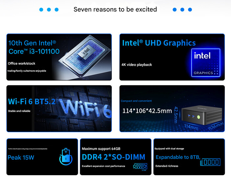 Основные характеристики GMK G3 Pro (Источник изображения: GMKtec)