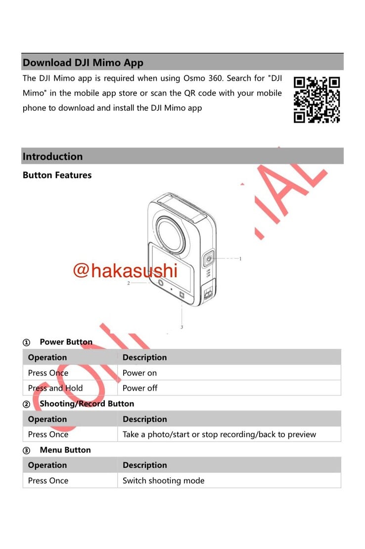 (Источник изображения: FCC через Hakasushi)
