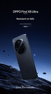 Рейтинг устойчивости к падениям (Источник изображения: Oppo)