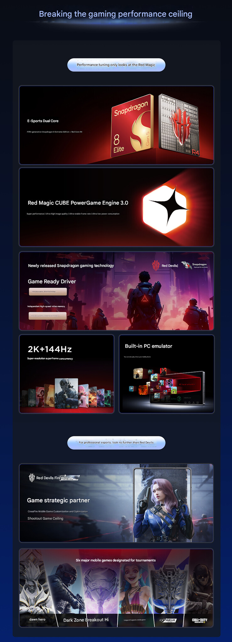 Особенности RedMagic 11 Pro, ориентированные на игры (Источник изображения: RedMagic - машинный перевод)