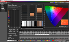 ColorChecker (после калибровки)