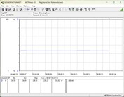  Система тестирования энергопотребления - Cinebench-R15-nT