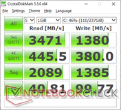 CDM 5.5 (SSD)