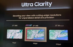 Samsung готовит 27-дюймовый монитор с 5K QD-OLED панелью к 2026 году. (Источник изображения: FlatPanelsHD)