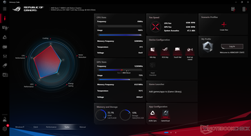 Prime95+FurMark