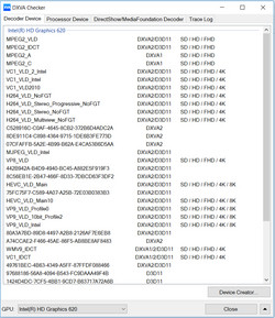 Вывод DXVAChecker