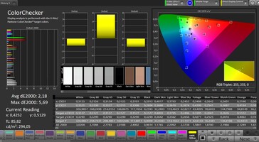 CalMAN color accuracy – Natural