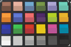 ColorChecker Passprot: в нижней части каждого блока представлен исходный оттенок
