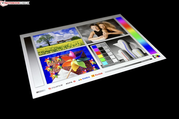 Угол обзора