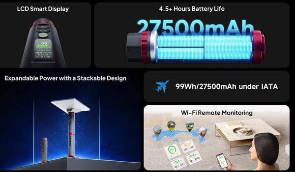 Устройство LinkPower Pod 1 имеет модульную конструкцию, что позволяет пользователям соединять два устройства между собой.