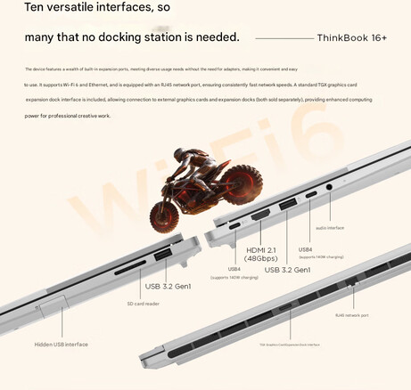 Выбор порта ноутбука (Источник изображения: Lenovo - машинный перевод)