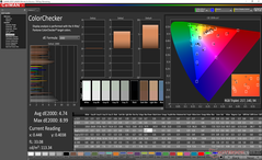 ColorChecker