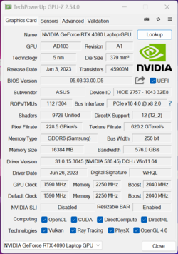 GPU-Z GeForce RTX 4090