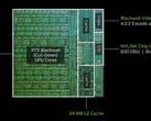 NVIDIA RTX Spark N1X 5120-Core Blackwell GPU