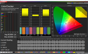 CalMAN color accuracy (P3) - профиль: кино