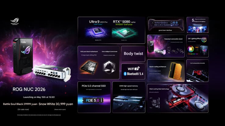 Основные характеристики обновленного игрового мини-ПК ROG NUC (машинный перевод)