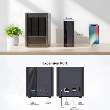 Дизайн и варианты портов сетевого хранилища