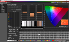 ColorChecker