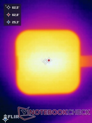 Верхняя часть EX40U под большой нагрузкой - очень горячая!