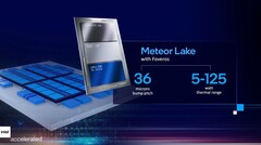 Следом за Intel Meteor Lake придут чипы Arrow Lake (Изображение: Intel)