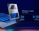 Следом за Intel Meteor Lake придут чипы Arrow Lake (Изображение: Intel)