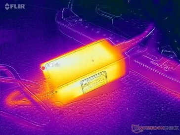 Температура адаптера переменного тока достигает 35 C при работе с высокими нагрузками