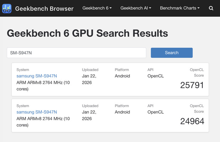 (Источник изображения: Geekbench)