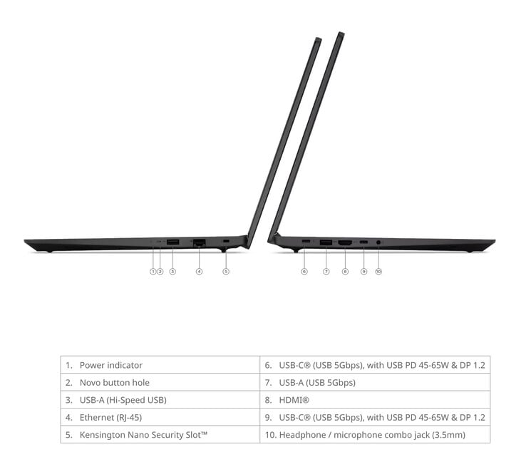 Кроме того, размеры Lenovo V15 Gen 6 AMN составляют 359,2 × 235,8 × 19,9 мм.