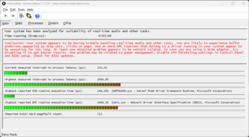 LatencyMon - Обзор