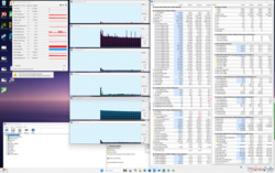 Система простаивает
