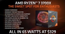 AMD Ryzen 7 3700X (Изображение: AMD)