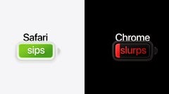 Apple утверждает, что Safari обеспечивает до пяти дополнительных часов потокового просмотра видео по сравнению с Chrome на Mac.