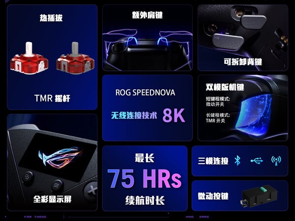 ROG Raikiri аналоги 2 Pro оснащены джойстиками TMR и дополнительными плечевыми кнопками.