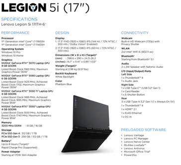 Характеристики Lenovo Legion 5i 17 (Изображение: Lenovo)