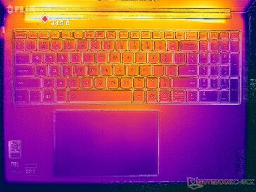 Нагрев под нагрузкой, палуба ноутбука