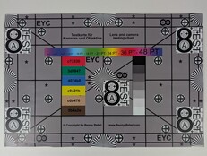 Тестовая таблица