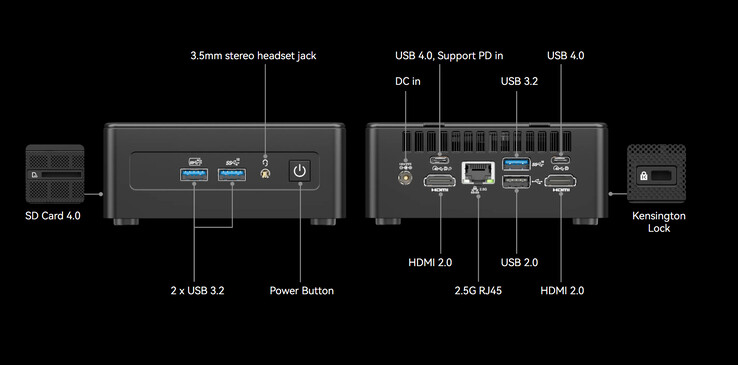 Конфигурация портов Geekom IT15 (Источник изображения: Geekom)
