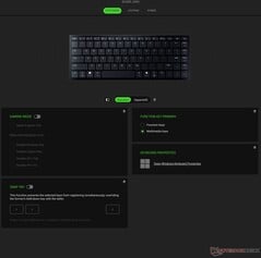 Кастомизация Razer Joro Synapse