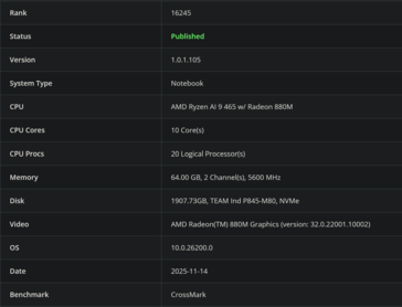 Ryzen AI 9 465 CrossMark (источник изображения: Bapco)