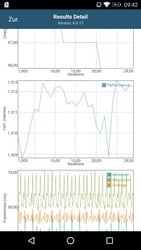 Тест аккумулятора GFXBench