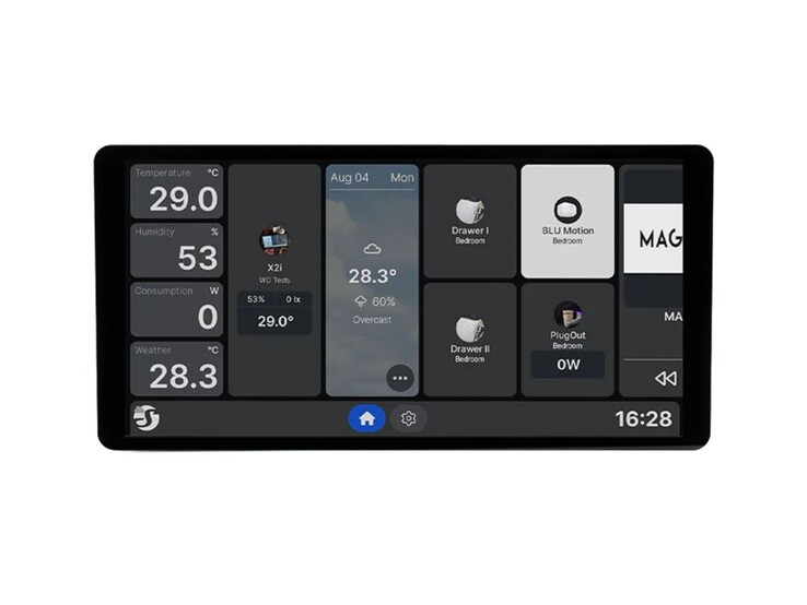 Настенный дисплей Shelly X2i. (Источник изображения: Shelly)