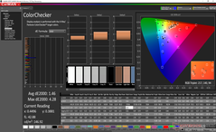 ColorChecker, наша калибровка