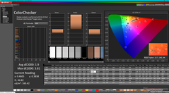 ColorChecker