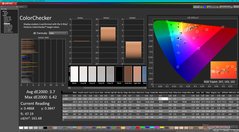 ColorChecker (ориентация на P3)