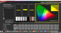 CalMAN ColorChecker