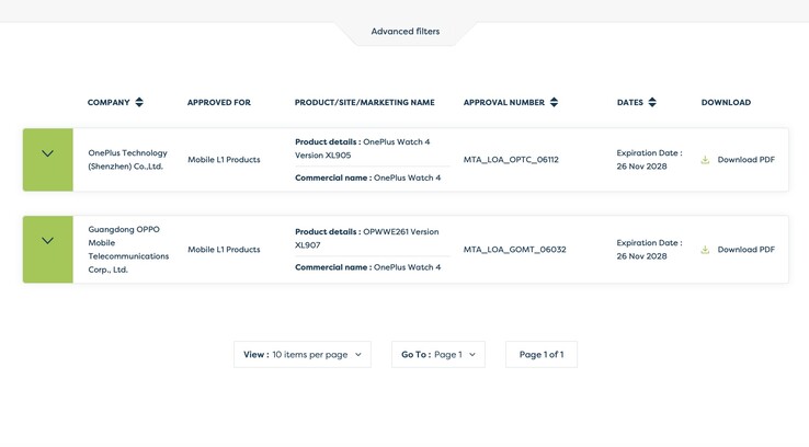 Два варианта OnePlus Watch 4 прошли сертификацию.