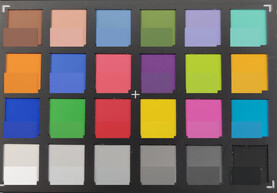 ColorChecker Passport: исходный оттенок представлен в нижней части каждого блока