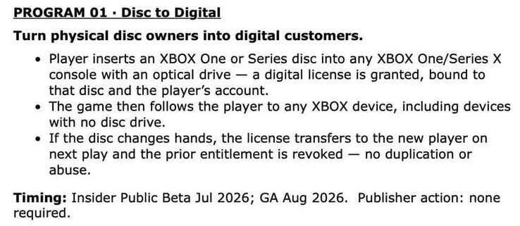 Инициатива «Xbox Disk to Digital»